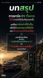 ตัวอย่างผลงานของอินฟลูเอนเซอร์