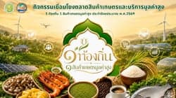 ตัวอย่างผลงานของอินฟลูเอนเซอร์