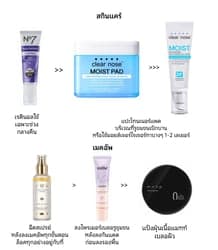 ตัวอย่างผลงานของอินฟลูเอนเซอร์