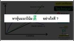ตัวอย่างผลงานของอินฟลูเอนเซอร์