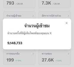 ตัวอย่างผลงานของอินฟลูเอนเซอร์