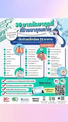ตัวอย่างผลงานของอินฟลูเอนเซอร์