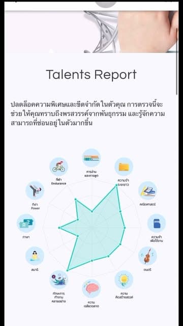 ตัวอย่างผลงานของอินฟลูเอนเซอร์