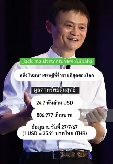 ตัวอย่างผลงานของอินฟลูเอนเซอร์