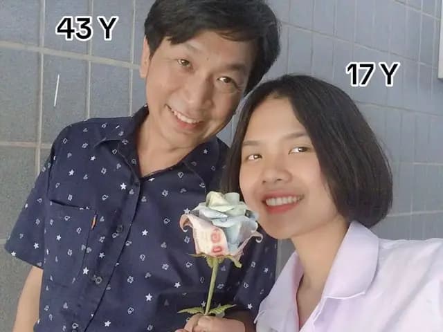 ตัวอย่างผลงานของอินฟลูเอนเซอร์