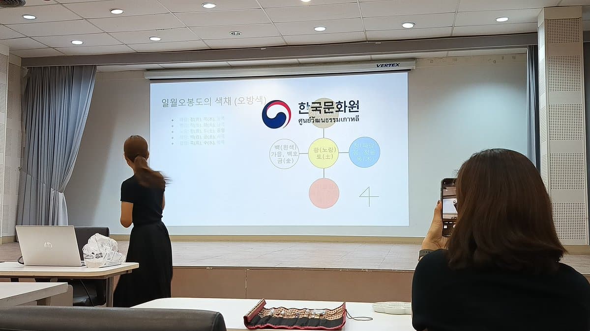 ตัวอย่างผลงานของอินฟลูเอนเซอร์