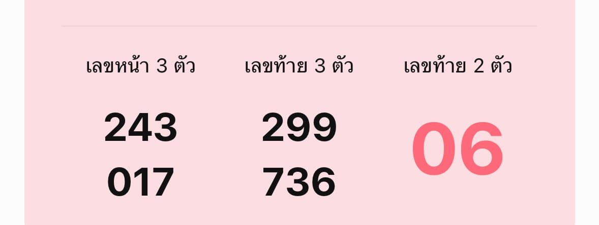 ตัวอย่างผลงานของอินฟลูเอนเซอร์