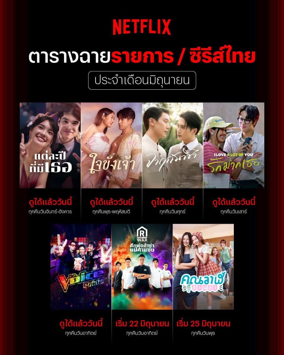 ตัวอย่างผลงานของอินฟลูเอนเซอร์