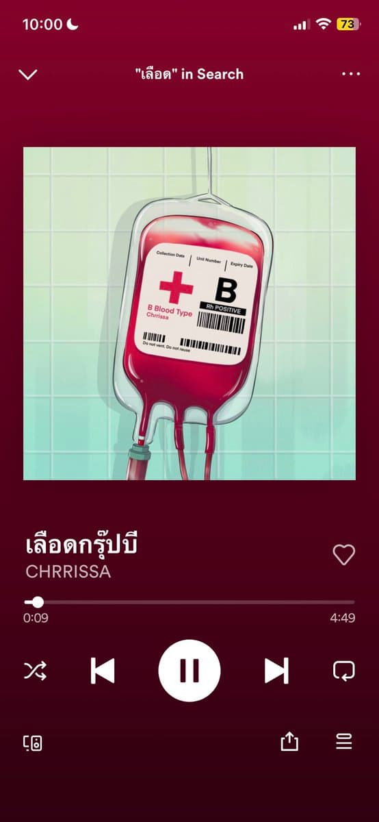 ตัวอย่างผลงานของอินฟลูเอนเซอร์