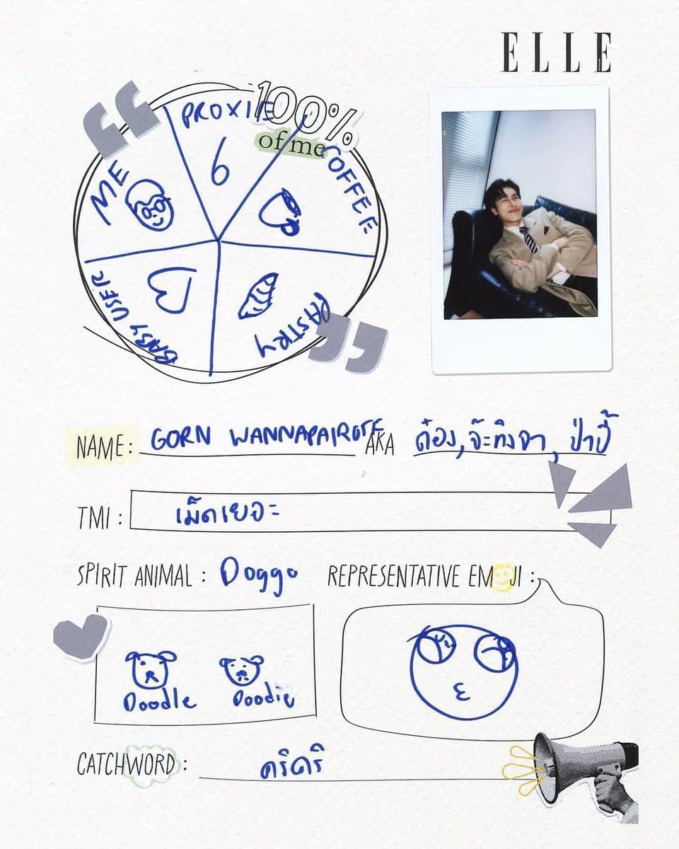 ตัวอย่างผลงานของอินฟลูเอนเซอร์