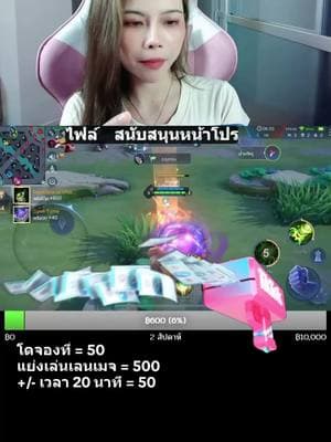 ตัวอย่างผลงานของอินฟลูเอนเซอร์