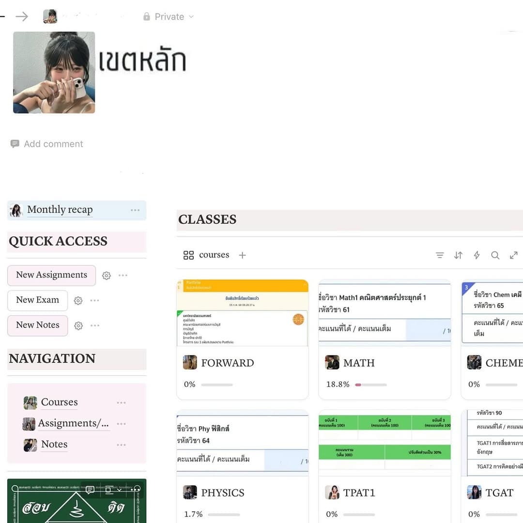 ตัวอย่างผลงานของอินฟลูเอนเซอร์