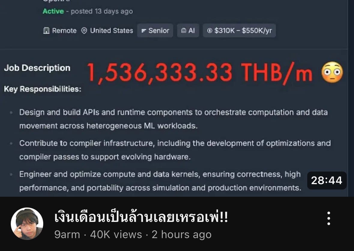 ตัวอย่างผลงานของอินฟลูเอนเซอร์