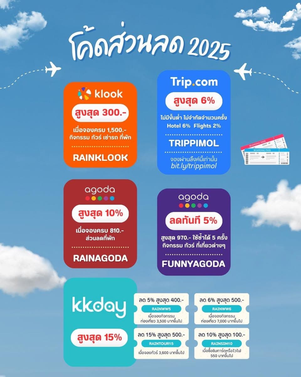 ตัวอย่างผลงานของอินฟลูเอนเซอร์