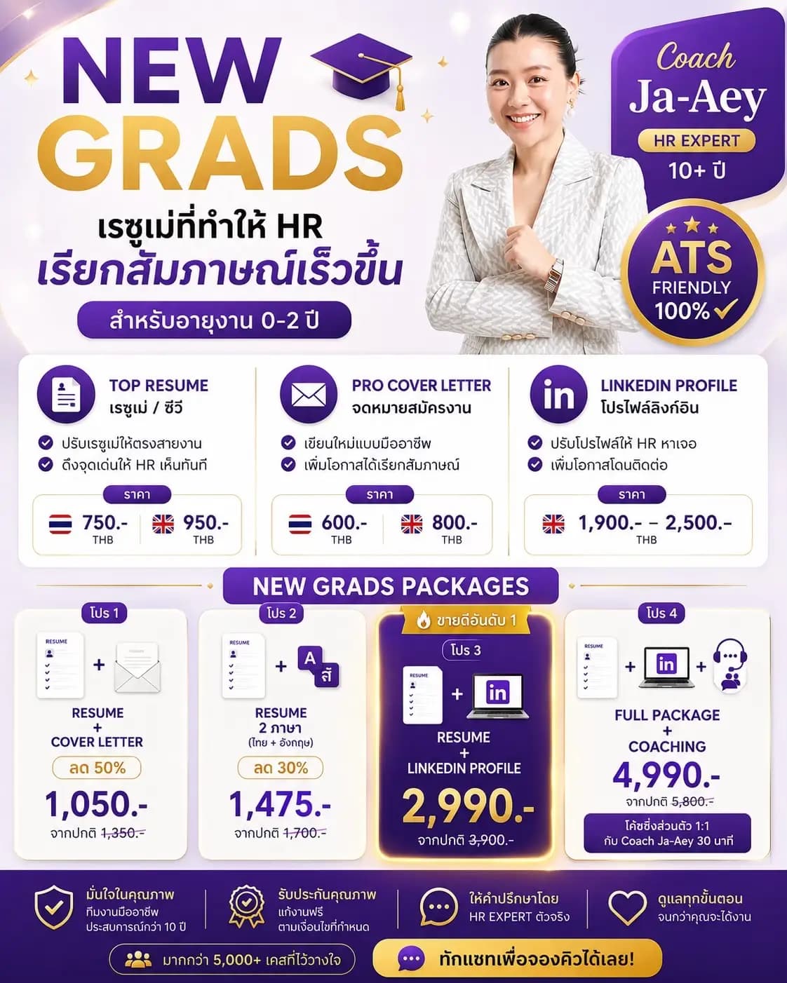 ตัวอย่างผลงานของอินฟลูเอนเซอร์