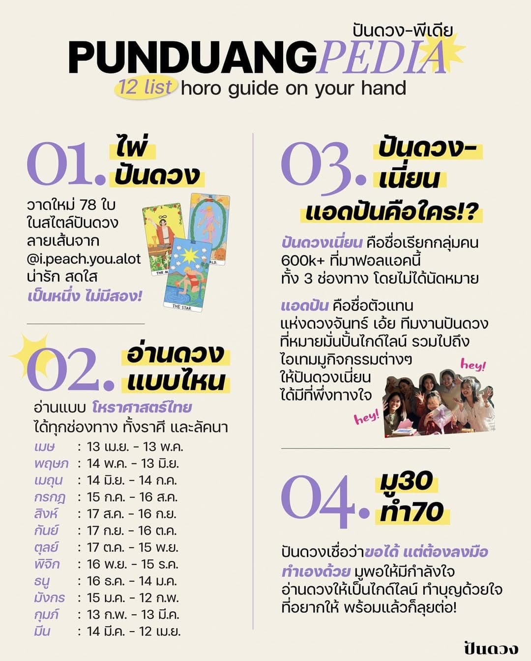 ตัวอย่างผลงานของอินฟลูเอนเซอร์