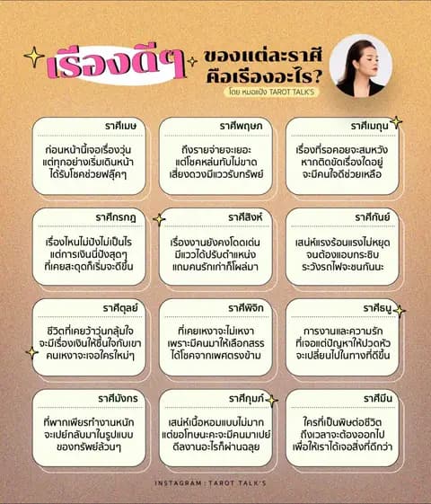 ตัวอย่างผลงานของอินฟลูเอนเซอร์