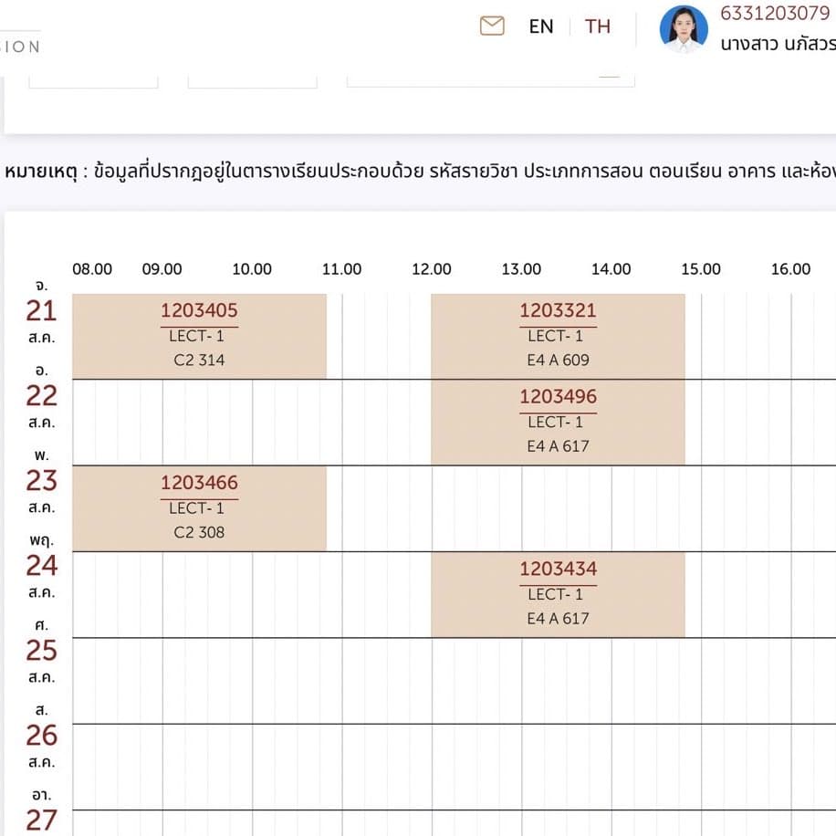 ตัวอย่างผลงานของอินฟลูเอนเซอร์